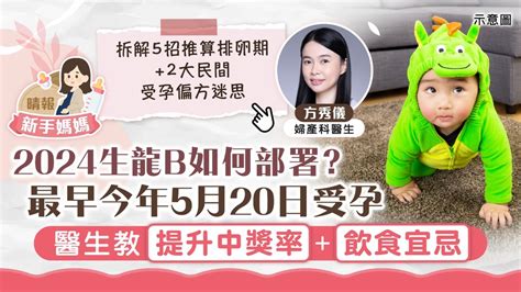 2024龍寶寶好嗎|【生龍B】2024年生龍B幾時受孕最理想？ 婦產科醫生。